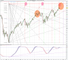 1008US SPX 500 (50 Mini Contract) (-).png