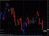 dax.gif