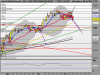 DAX PERFORMANCE-INDEXttt.png