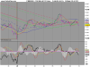 09-10-2012 FTSE Mib Full1212 Future.png