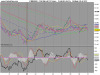 09-10-2012 FTSE Mib Full1212 Future BIS.png