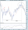 FTSE 100 1.png