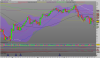 Crude Oil Full1112 Future.png