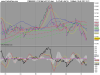 10-10-2012 FTSE Mib Full1212 Future 1.png