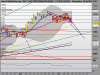 DAX PERFORMANCE-INDEXrty.png