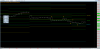 DAX PIVOT20121010144232.png
