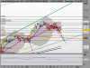 DAX PERFORMANCE-INDEX544.png