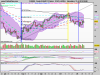 Crude Oil Full1112 Future.png