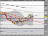 FTSE MIB INDEXsett.png