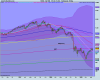 settimanale S&P 500.png