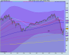 mensile S&P 500.png