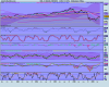 indsett NASDAQ-100 INDEX.png