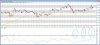 Chart - A2A.MI - A2A - 30 Minutes.jpg