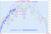 Cycle90-180.GIF