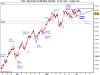 Mini FUTURE FTSE MIB INDEX 19_06_2009.png