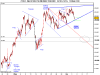 Mini FUTURE FTSE MIB INDEX 19_06_2009 A.png