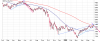 SP500_2008_mar-jun_2009-mar_jun.png