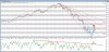 Chart - SPMIB DAILY .MII.cht.png