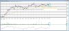 Chart - A2A.MI - A2A - 30 Minutes.jpg