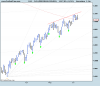 DAX (PERFORMANCEINDEX).png