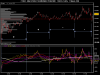 Mini FUTURE FTSE MIB INDEX 19_06_2009.png