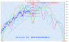 Cycle72-144gg.GIF