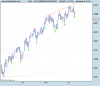 DAX (PERFORMANCEINDEX).png