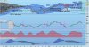 sp500indexweeklyoscillators121012.jpg