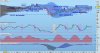 sp500indexmonthlyoscillators.jpg