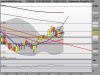 FTSE MIB INDEXkata.png