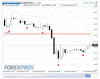 T-1 Forex.PNG