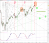 1016US SPX 500 (50 Mini Contract) (-).png