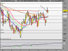 DAX PERFORMANCE-INDEX4.png