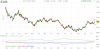 euro daily.png