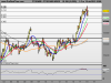 FTSE MIB INDEX72.png