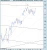 DAX PERFORMANCE-INDEX.png