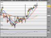 DAX PERFORMANCE-INDEX55577.png