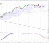 10191US SPX 500 (E1 Contract) (-).png