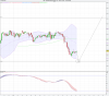 1019Bund (EUR2 Mini Contract) (DEC-12).png