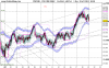 FTSE MIB INDEXprecisi.png