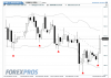 T-1 Forex.PNG