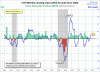 ECRI-WLI.gif