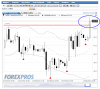 T-1 Forex.PNG