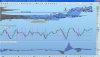 btpfuturedailyoscillators231012.jpg