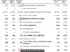 risultati saipem_24ott12.png