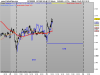 2 min ESTOXX 50 Full1212 Future.png