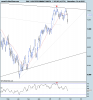 DAX PERFORMANCE-INDEX.png