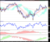 FTSE MIB INDEXd.png