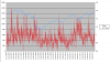 Schermata 2012-10-28 a 14.14.43.png