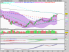 Natural Gas Full1212 Future.png